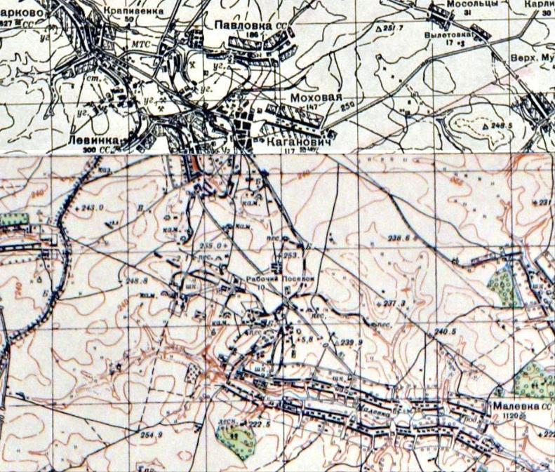 Узкоколейные железные дороги Тульской области