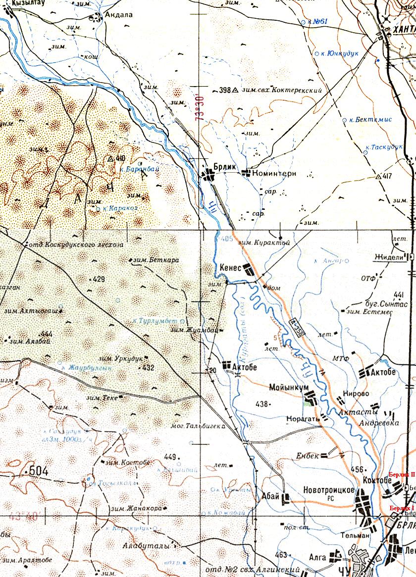 Узкоколейные железные дороги Жамбылской области