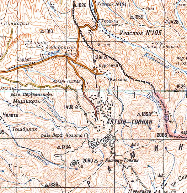 Узкоколейные железные дороги Согдийской  области