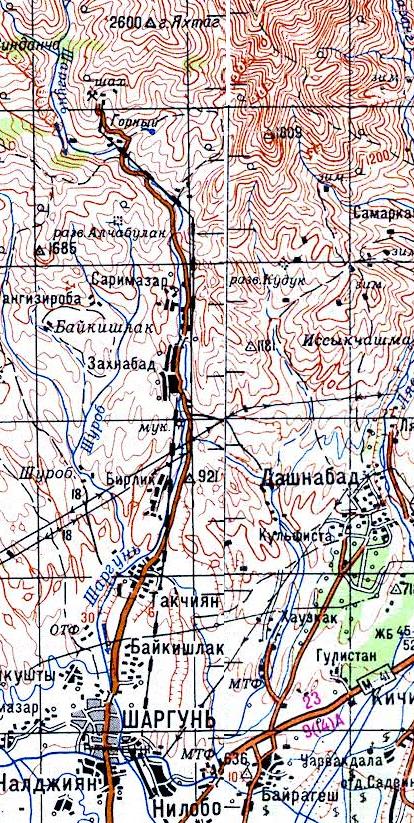 Узкоколейные железные дороги Сурхандарьинской области