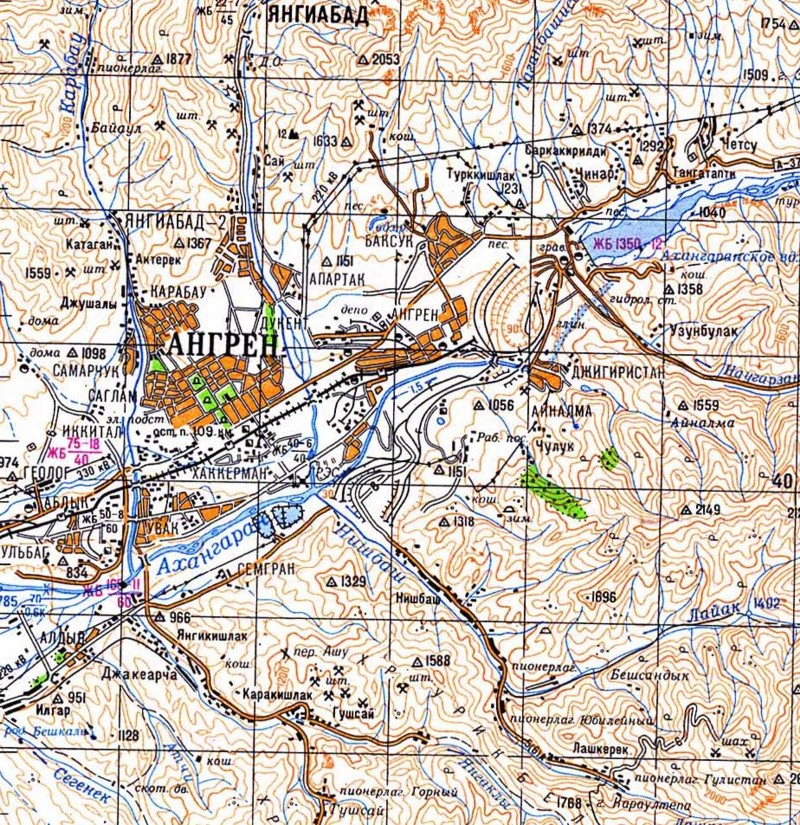 Узкоколейные железные дороги Ташкентской области